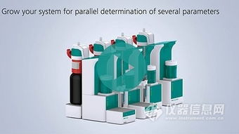 瑞士萬通2017年實驗室儀器食品行業技術交流會廣州站圓滿舉行，共促行業技術交流與創新