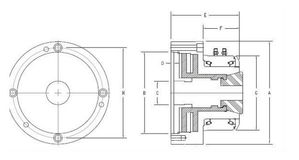 技術交流 借鑒產品特點與高效信息管理